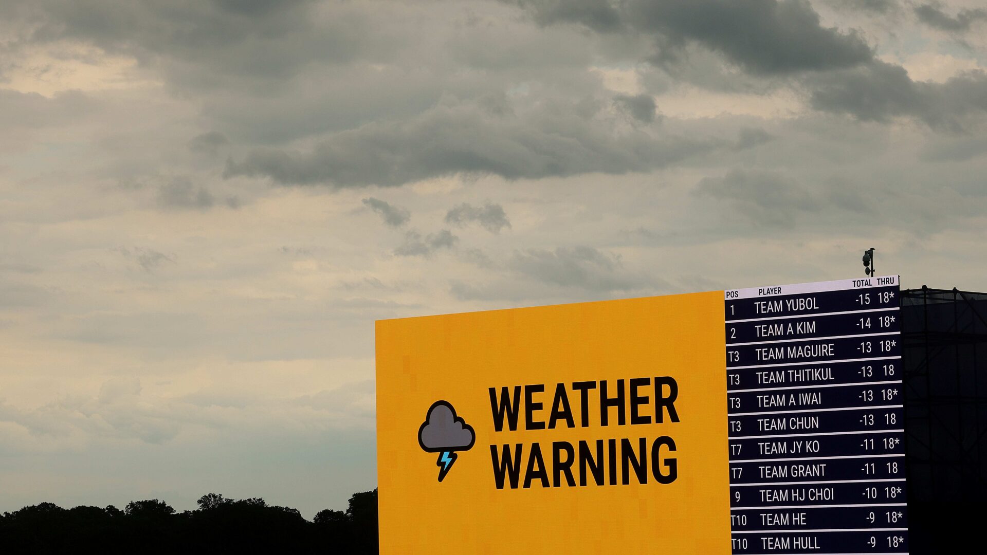 mise en jeu suspendue kpmg women's pga 2026